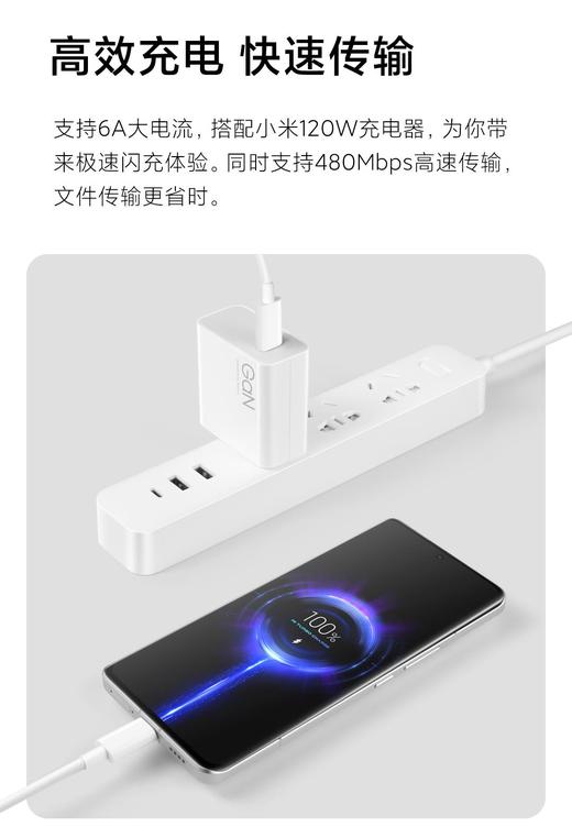 【京东退回/9成新】【2根以上sku已减3元】小米原装1米120W C-C充电线 白色 商品图2