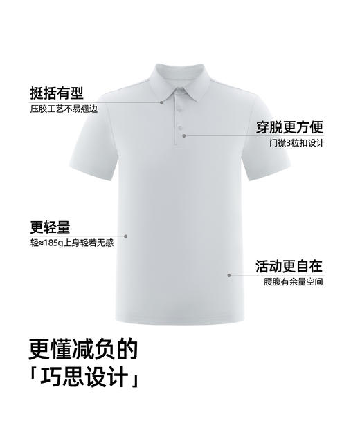 可*隆、迪*特同面料，大牌1折不到！本团💰69元起，7A抗菌防晒速干T恤| 阴天10分钟速干 UPF50+ | 原纱黑科技超轻裸感，健身骑行必备 商品图13