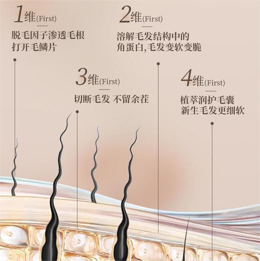 买一送一【5分钟净爽光滑】欧嘉莱尼维E植萃特护脱毛膏 温和脱毛 敏感肌可用 越脱越干净 200ml/瓶 商品图2