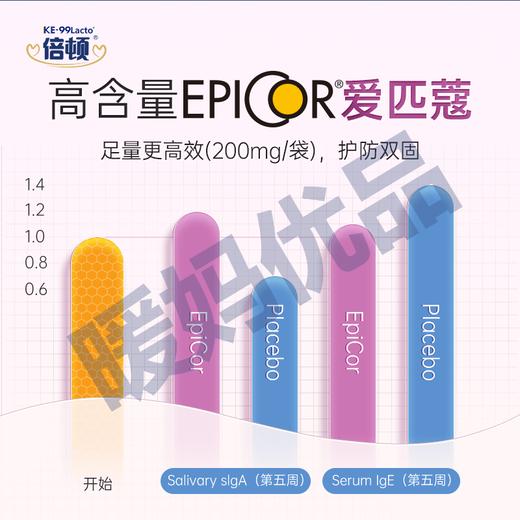 倍顿接骨木莓益生菌复合粉 商品图2