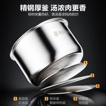 美的（Midea）品牌官方0涂层精钢厚釜电压力锅6L提鲜双胆大容量家用高压锅智能煲汤煮饭4-6人电饭煲MY-C640G 商品图3