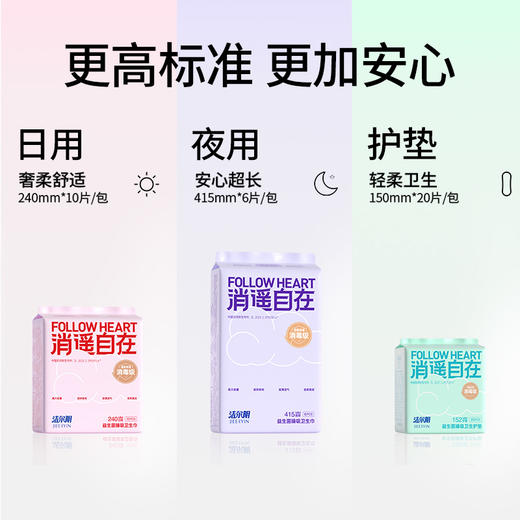 【国标消毒级+】洁尔阴益生菌甄吸卫生巾亲肤透气姨妈巾 商品图7