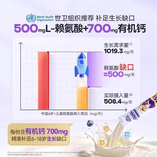 【保税】新西兰小小伞有机火箭钙 儿童赖氨酸液体钙镁锌30条/盒 适合6岁以上儿童 商品图2