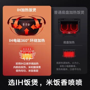 米家小米电饭煲家用2-3人 智能微压IH多功能电饭锅煮饭 厚釜内胆不粘锅一级能效带蒸笼3升 商品图4