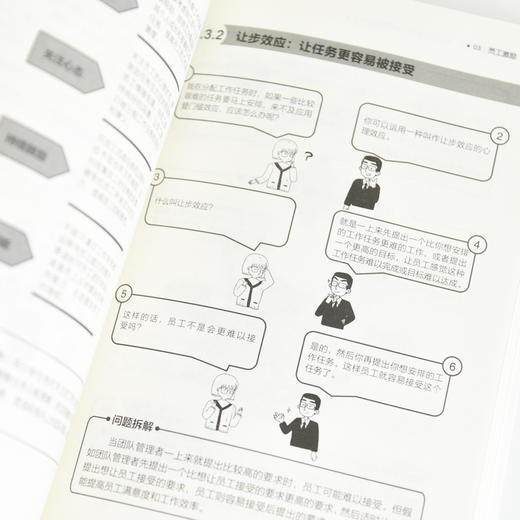 小团队管理心理学66招提升绩效（全图解落地版）任康磊 心理学效应业绩提升薪酬绩效人力资源小团队管理的7个方法延伸书籍 商品图4