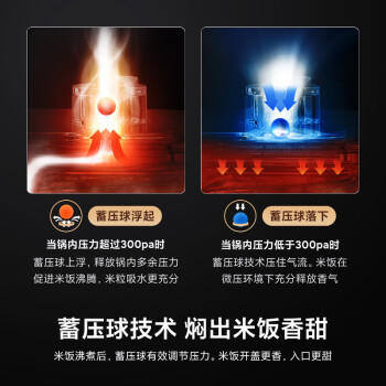 米家小米电饭煲家用2-3人 智能微压IH多功能电饭锅煮饭 厚釜内胆不粘锅一级能效带蒸笼3升 商品图6