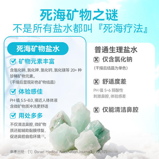 万孚生理性盐水医用吸鼻器儿童成人海盐水小支敷脸消炎祛痘鼻炎 商品图2