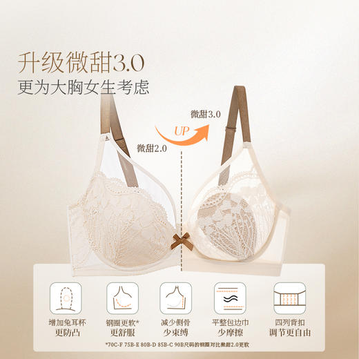 【积分兑换，备注颜色尺码】奶糖派微甜3.0兔耳杯全罩杯内衣【包邮兑换】 商品图1