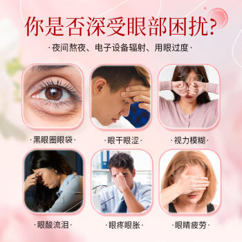 内廷上用北京同仁堂叶黄素蒸汽眼罩艾草热敷自发热舒缓睡眠黑眼圈10贴/盒 商品图6