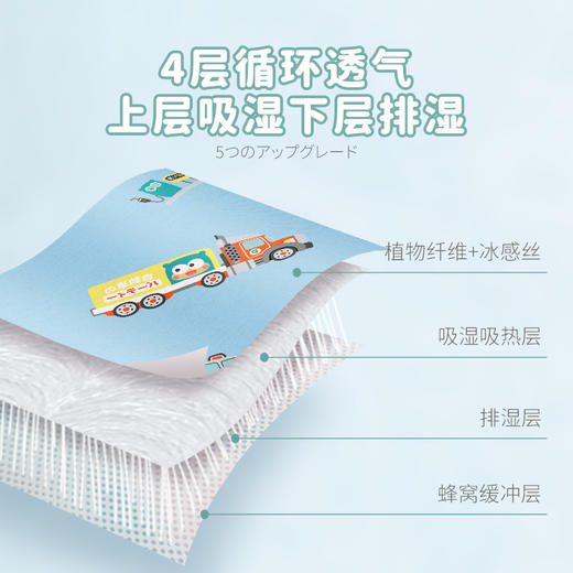 匹鲁儿童冰感丝单凉席 商品图3