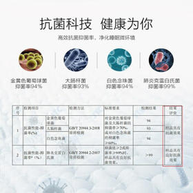 水星家纺被子夏凉被双人空调被夏季100%纯棉可机洗夏被芯约3.1斤200*230cm