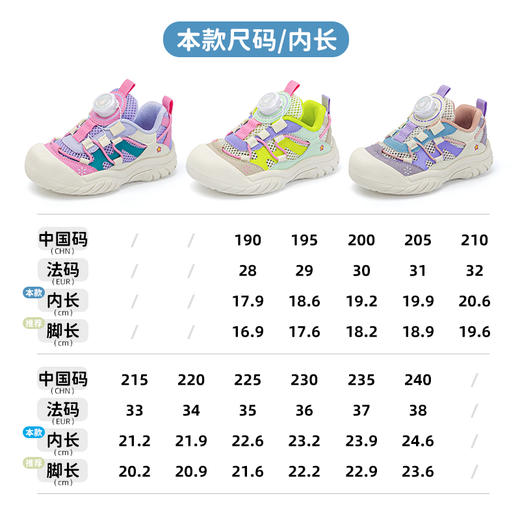 ANNIL/安奈儿童鞋儿童运动鞋中大童旋转纽扣2025夏季女孩鞋子女童跑步鞋HG5205298 商品图3