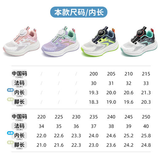 ANNIL/安奈儿儿童运动鞋子男童鞋2025春季新款透气女童防滑旋钮扣跑步鞋HM5105226 商品图4