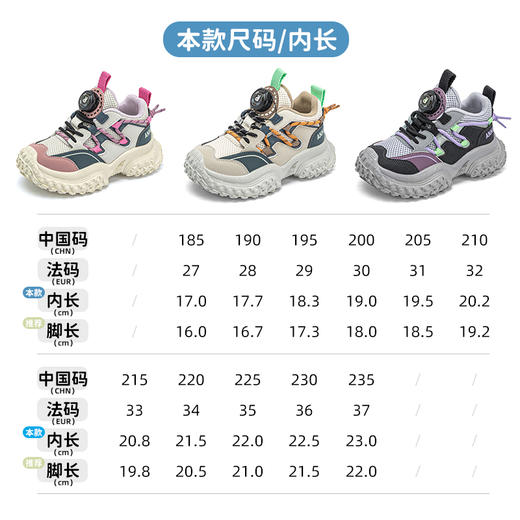 ANNIL/安奈儿儿童网面运动鞋2025新款春季软底户外男童老爹鞋旋钮女童鞋HM5105179 商品图4