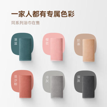 HOYO日本毛巾男士A类纯棉洗脸洗澡毛巾抗菌柔软吸水速干毛巾5条装运动 商品图1