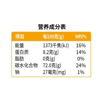 黑土优选 银耳糯耳180g  早餐代餐滋补养生雪耳丑耳白木耳 /粮油调味 /南北干货 /菌菇干货 商品图6