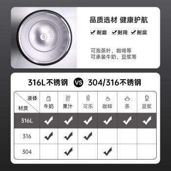 炊大皇保温杯 316L医用级不锈钢茶水分离商务便携保温杯 白色 490ml 商品图3