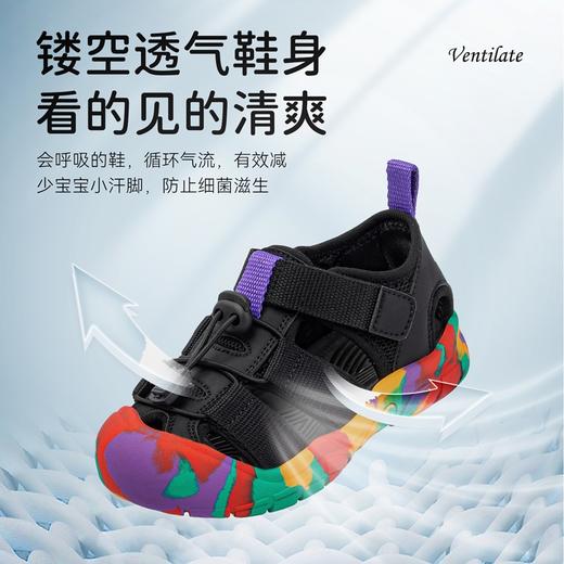 ANNIL/安奈儿男女童包头涉水朔溪防滑沙滩鞋2025夏季新款HM5206297 商品图2
