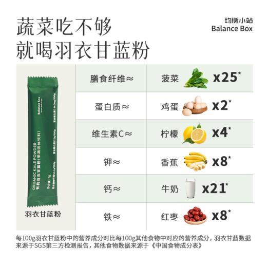有机羽衣甘蓝粉 | 3g*15条/盒 即冲即饮蔬果粉 膳食纤维 均衡小站 商品图4