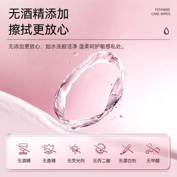 西尼synia卫生私处湿巾80抽 女性专用洁阴湿巾 房事私密私护湿厕纸巾 商品图4