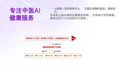 DOORM全新AI智能手表 商品图3