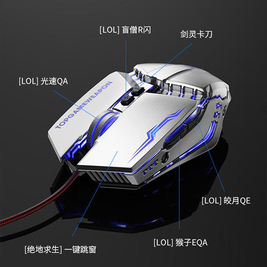 MiNEJONi有线鼠标G20 商品图3