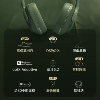 宝华韦健【焕新补贴】蓝牙耳机Px7S2e头戴式无线HIFI主动降噪智能音乐耳麦Px7二代升级款 松山青 节日礼物 商品图7