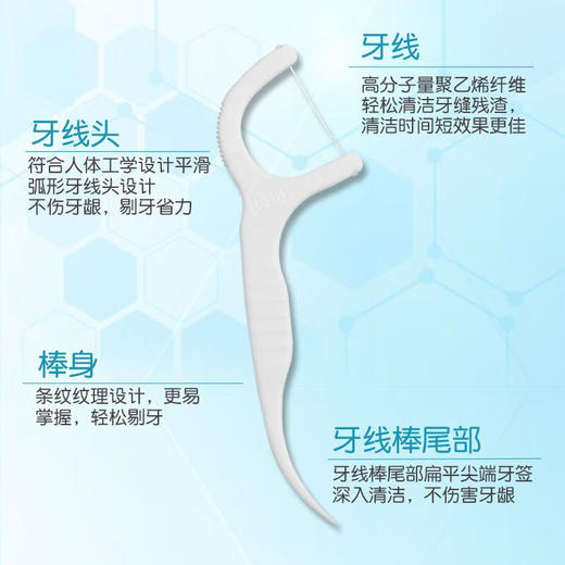 牙博士超高拉力牙线棒 50支/盒*6 商品图0