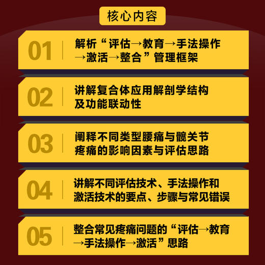 运动康复书籍 脊柱-骨盆-髋关节复合体的解剖评估与运动康复 运动损伤解剖学 腰部康复训练 商品图1