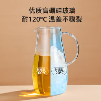 富光玻璃杯带把家用冷水壶耐热 2L大容量凉水壶玻璃耐冷水壶 商品图4
