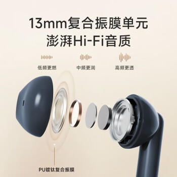 漫步者（EDIFIER）TO-U3 Plus真无线蓝牙耳机 半入耳式耳机 复古造型 礼盒 适用苹果华为小米OPPO手机 月白 商品图0