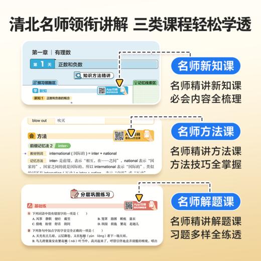 学而思图书 2025新版36天暑假衔接领跑课 同步教材科学分区高效学 商品图3