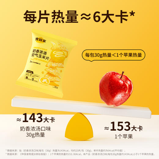 【食验室】厚厚奶酪玉米片4包/10包装-送爆米花 商品图11