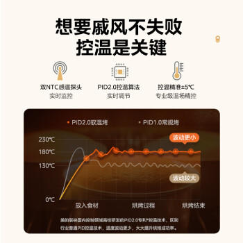 美的（Midea）多功能风炉电烤箱家用 空气炸锅烤箱一体机/40L大容量/四面搪瓷/热风循环/PT4012W二代 商品图3