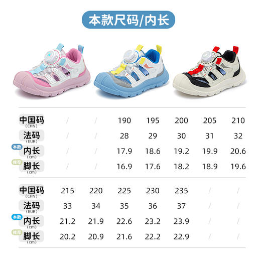 ANNIL/安奈儿女童运动鞋2025夏季新款网面旋钮儿童鞋透气男童软底跑步鞋HM5206295 商品图3