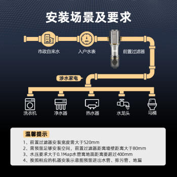 格力（GREE）前置净水器水霸王 7.5T/h家用全屋净水自来水前置自动清洗 40微米精滤免换芯无双酚04S 商品图1