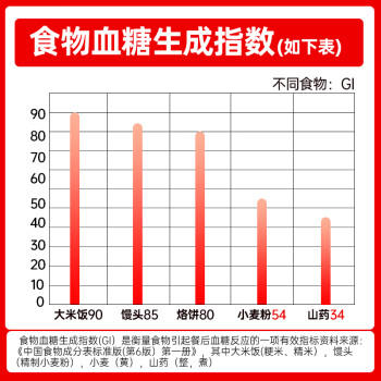 云山半 荞麦方便面60g*10包 0脂肪拌面冷面条 健身代餐速食免煮挂面泡面 /粮油调味 /方便食品 /方便面 商品图4