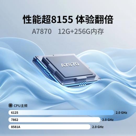 兜风极客S3高端车机7870大内存12+256 商品图1
