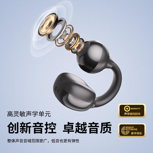 索爱 夹耳气传导蓝牙耳机 JS20 商品图1