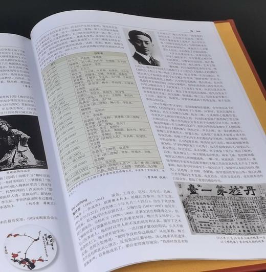 特惠！！《中国京剧百科全书》，16开函套，仿皮面精装，《中国京剧百科全书》编委会编，中国大百科出版社2011年一版一印，1194页，定价880，售价199元。 商品图6