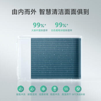 小米米家空调 巨省电 大1匹 新一级能效变频 快速冷暖 空调挂机 KFR-26GW/V1A1 整机10年质保 商品图3