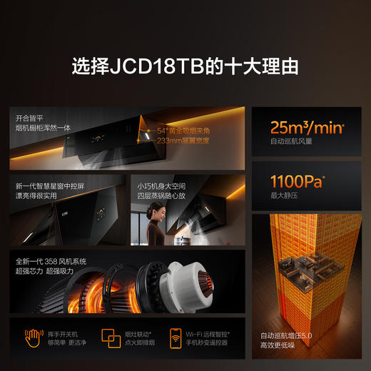 [新品]方太JCD18TB/TA-W侧吸式变频25立方吸抽油烟机灶具套装 商品图0