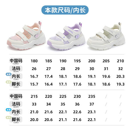 ANNIL/安奈儿女童运动鞋2025夏季网面透气女宝凉鞋公主休闲跑步儿童鞋子HG5205303 商品图3