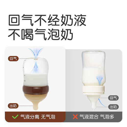 世喜百日瓶240m1-2(3-7个月)/SX-91445 商品图3