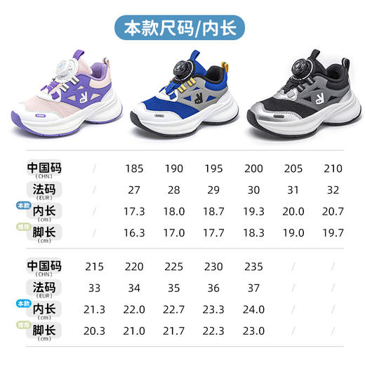 ANNIL/安奈儿男童2025春季新款儿童网面跑步鞋中大童女童旋钮运动鞋子HM5105187 商品图4