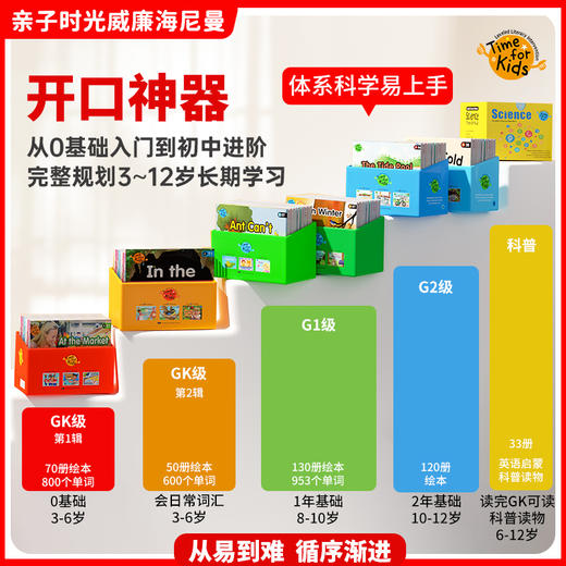 【可点读】时光威廉海尼曼【校园版】GK 商品图4