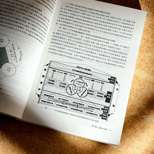 指向核心素养落地 37个核心问题的上海实践 双新教育改革 商品图10