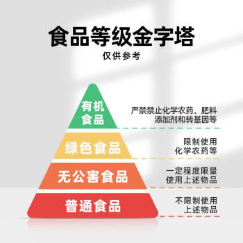 九月的诗九月的诗东北有机玉米碴子2斤*1罐粘黏糯玉米糁糊棒子渣碎小粒 /粮油调味 /杂粮 /谷米类 商品图6