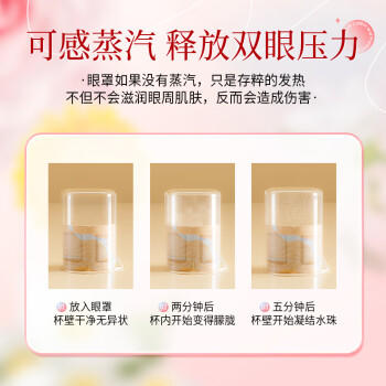 内廷上用北京同仁堂叶黄素蒸汽眼罩艾草热敷自发热舒缓睡眠黑眼圈10贴/盒 商品图3