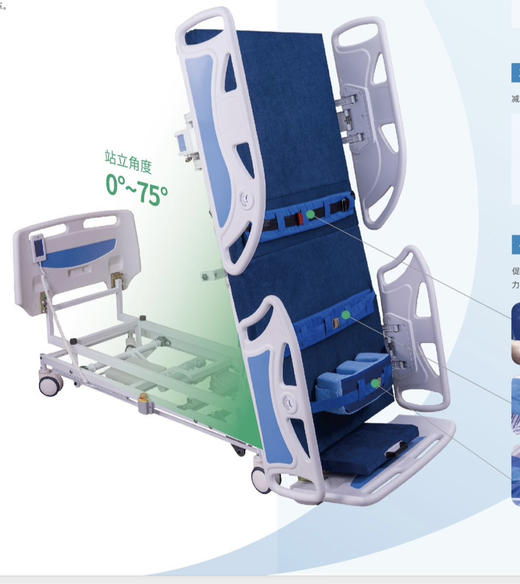 卧床机器人（具体价格面议） 商品图1